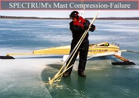 Mast compression-failure